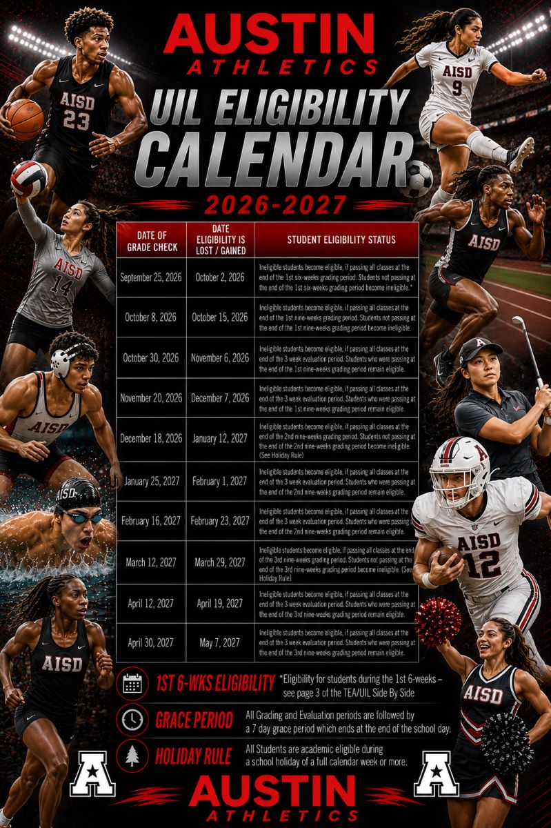 UIL Eligibility Calendar - words are legibile
